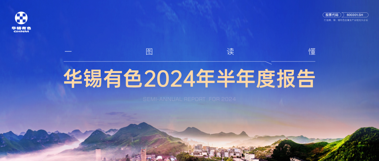 歸母凈利潤(rùn)同比增長(zhǎng)108.48%！華錫有色“半年考”成績(jī)單出爐