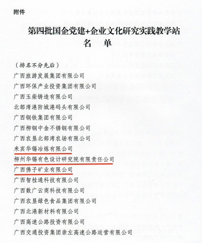 研究實(shí)踐教學(xué)站+3！課題成果+4！華錫有色黨建+企業(yè)文化建設(shè)碩果累累
