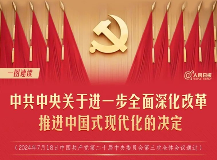 轉(zhuǎn)存！60條要點(diǎn)速覽二十屆三中全會(huì)《決定》